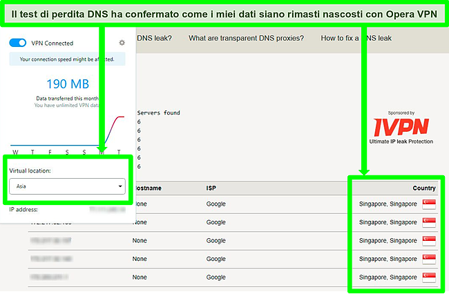 Screenshot dei risultati del test di tenuta DNS che non mostrano perdite durante la connessione a Opera VPN.