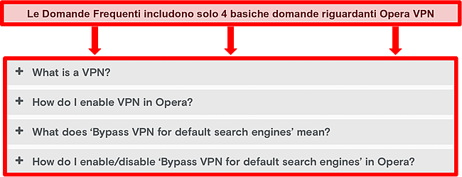 Schermata delle domande frequenti su Opera VPN.