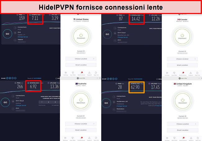 Screenshot dei test di velocità di HideIPVPN su 4 posizioni server.