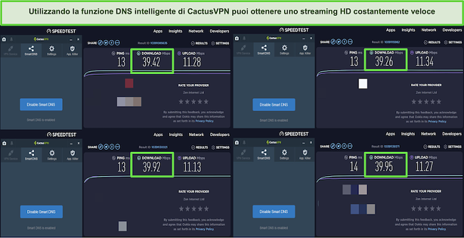 Screenshot di 4 test di velocità durante la connessione ai server DNS intelligenti di CactusVPN