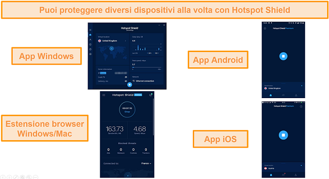 screenshot dell'app Hotspot Shield su Windows, Android, Mac e iOS.