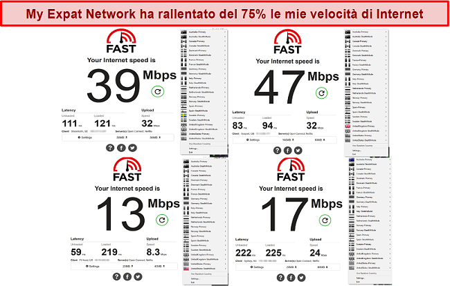 Screenshot dei test di velocità di My Expat Network su diversi server