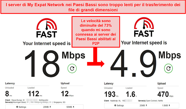 Screenshot della politica sulla privacy di My Expat Network