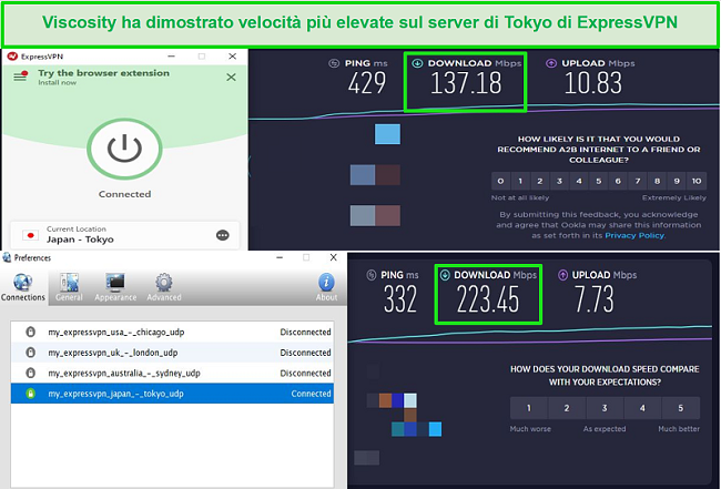 Screenshot dei risultati del test di velocità durante la connessione ai server giapponesi di Express VPN tramite Viscosity ed ExpressVPN