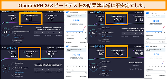 OperaVPN速度テスト結果のスクリーンショット。