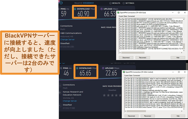 米国のBlackVPNサーバーに接続したときの2つの速度テストのスクリーンショット