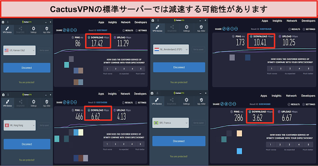 CactusVPNの通常のサーバーでの低速のスクリーンショット