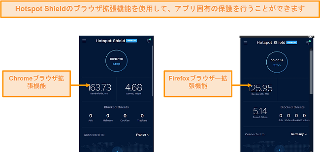 ChromeおよびFirefox用のHotspotShieldのブラウザ拡張機能のスクリーンショット。