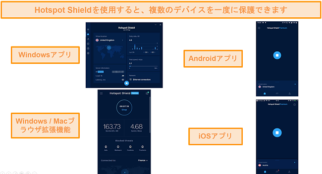 Windows、Android、Mac、iOSでのHotspotShieldアプリのスクリーンショット。