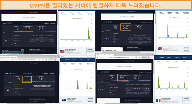 OVPN에 연결된 상태에서 4 가지 속도 테스트 스크린 샷