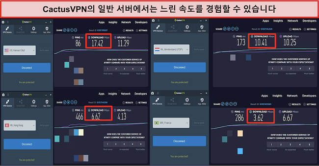 CactusVPN 일반 서버의 느린 속도 스크린 샷