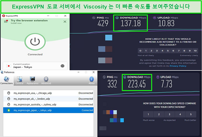 Viscosity 및 ExpressVPN을 통해 Express VPN의 일본 서버에 연결된 상태에서 속도 테스트 결과 스크린 샷