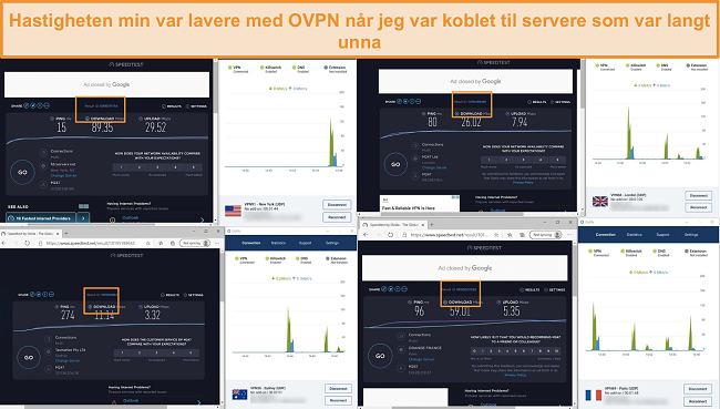 Skjermbilde av 4 hastighetstester mens du er koblet til OVPN