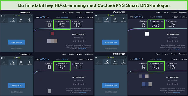 Skjermbilde av 4 hastighetstester mens du er koblet til CactusVPNs smarte DNS-servere