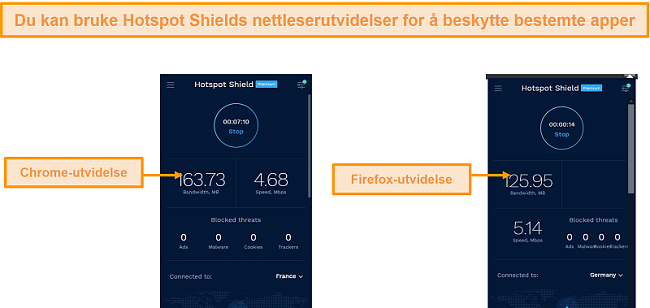 Skjermbilde av Hotspot Shields nettleserutvidelser for Chrome og Firefox.