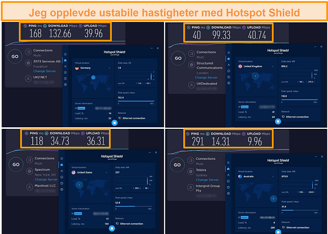 Skjermbilde av hastighetstester fra Hotspot Shield fra Tyskland, Storbritannia, USA og Australia