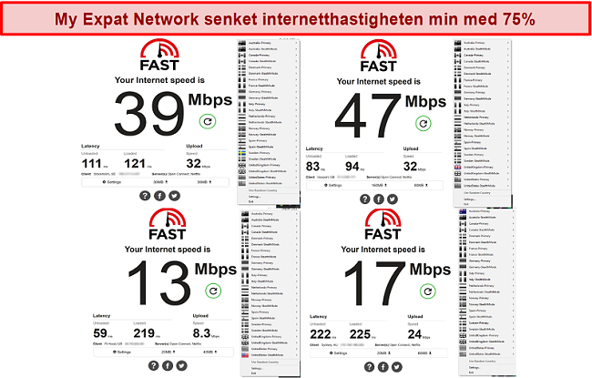 Skjermbilde av My Expat Network-hastighetstester på tvers av forskjellige servere