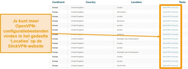 Screenshot van OpenVPN-configuratiebestanden om in te stellen