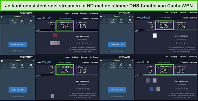 Screenshot van 4 snelheidstests terwijl verbonden met CactusVPN's slimme DNS-servers