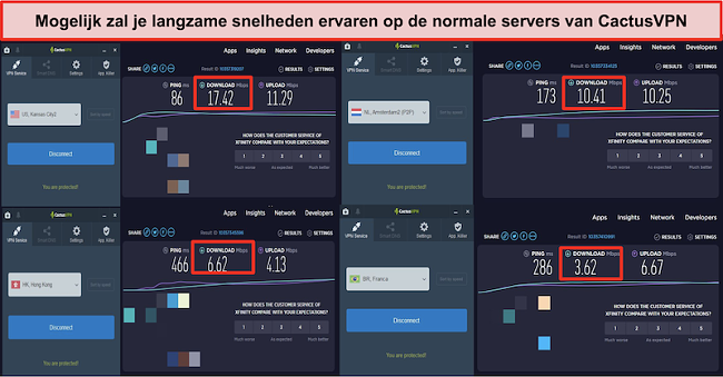 Screenshot van lage snelheden op de normale servers van CactusVPN