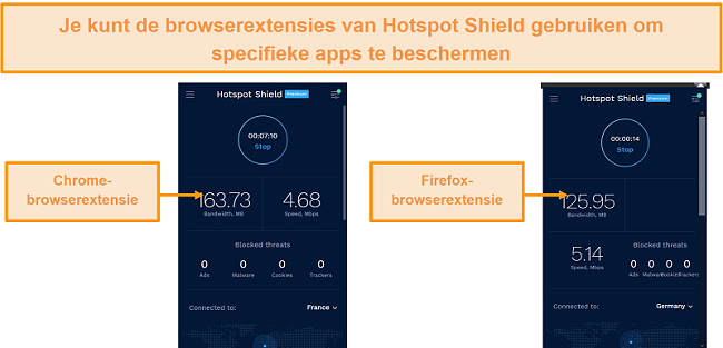 Screenshot van de browserextensies van Hotspot Shield voor Chrome en Firefox.