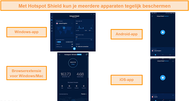 screenshot van de Hotspot Shield-app op Windows, Android, Mac en iOS.