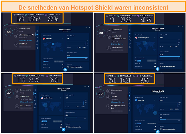 Screenshot van de snelheidstests van Hotspot Shield uit Duitsland, het VK, de VS en Australië