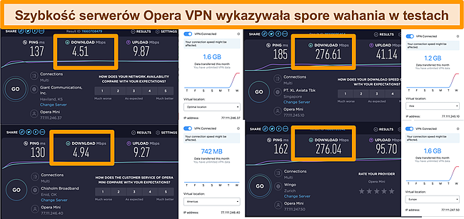 Zrzut ekranu wyników testu prędkości Opera VPN.