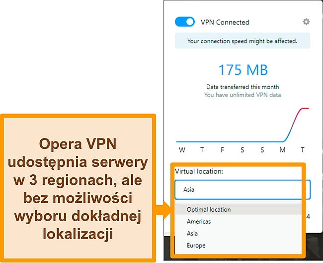 Zrzut ekranu menu wirtualnej lokalizacji Opera VPN.