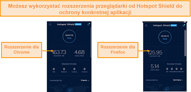 Zrzut ekranu rozszerzeń przeglądarki Hotspot Shield dla Chrome i Firefox.