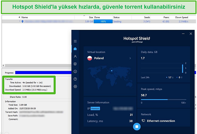 4 GB'lık bir dosyayı 4 dakikadan kısa sürede torrent kullanırken Hotspot Shield'e bağlanmanın ekran görüntüsü.