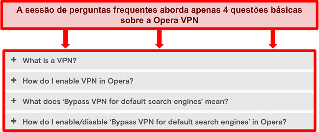 captura de tela das perguntas frequentes do Opera VPN