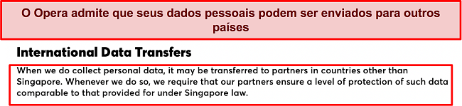 Captura de tela da política do Opera sobre transferências internacionais de dados