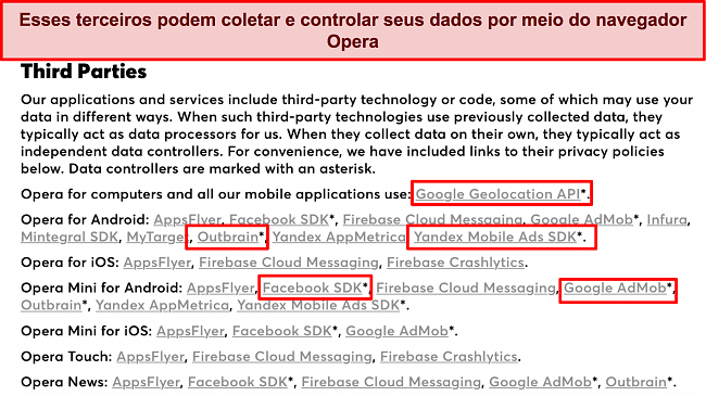 Captura de tela da Política de Privacidade do Opera divulgando a coleta de dados por terceiros