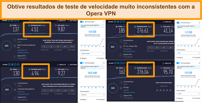 Captura de tela de 4 testes de velocidade enquanto o Opera VPN está conectado a servidores nos EUA, Europa e Ásia