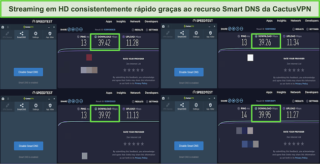 Captura de tela de 4 testes de velocidade enquanto conectado aos servidores DNS inteligentes do CactusVPN