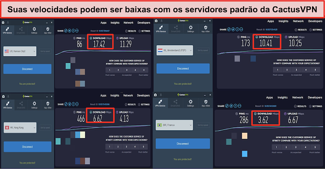 Captura de tela de velocidades lentas nos servidores normais do CactusVPN