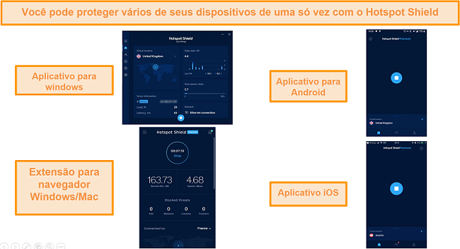 captura de tela do aplicativo Hotspot Shield no Windows, Android, Mac e iOS.