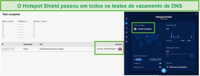 Captura de tela do Hotspot Shield passando em um teste de DNS enquanto conectado a um servidor do Reino Unido.