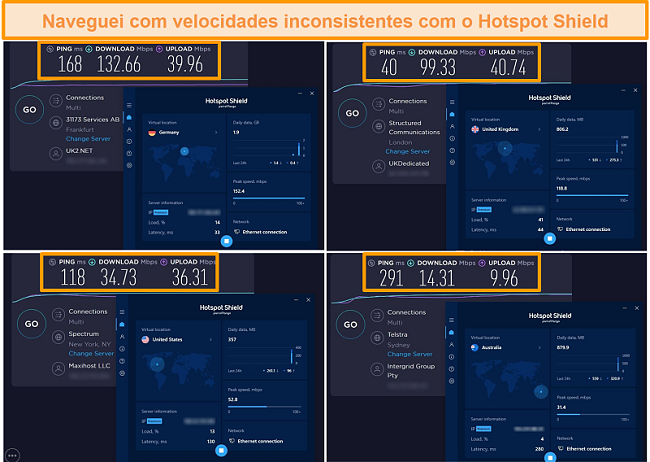 Captura de tela dos testes de velocidade do Hotspot Shield na Alemanha, Reino Unido, EUA e Austrália