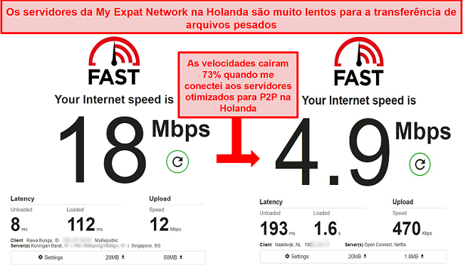 Captura de tela dos servidores de torrenting lento da Holanda