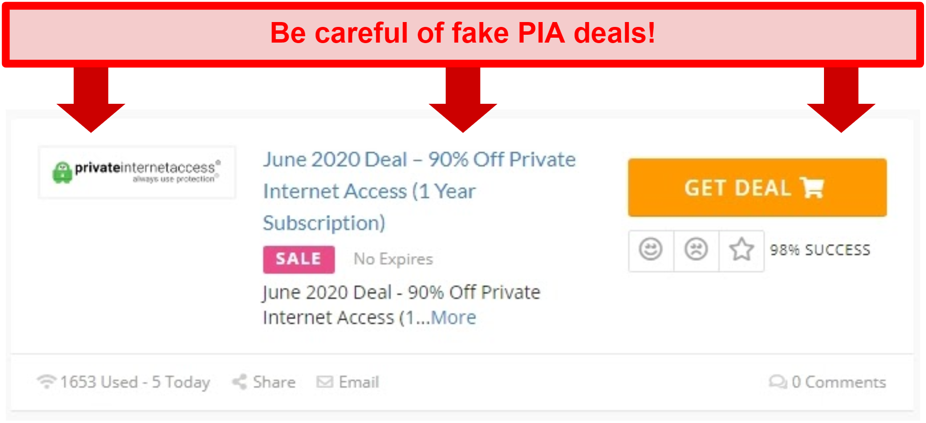 Valid Private Internet Access Coupon 2020 Save Up To 77 Today
