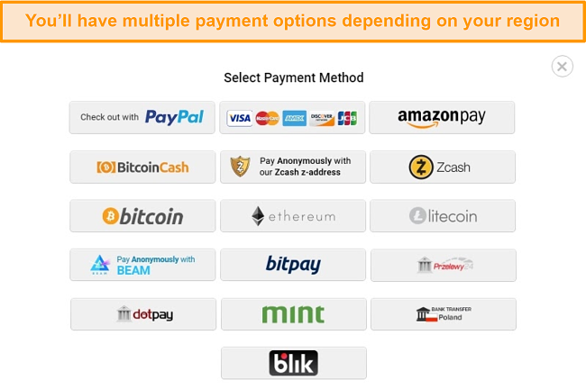 Screenshot of the possible payment methods when signing up for Private Internet Access