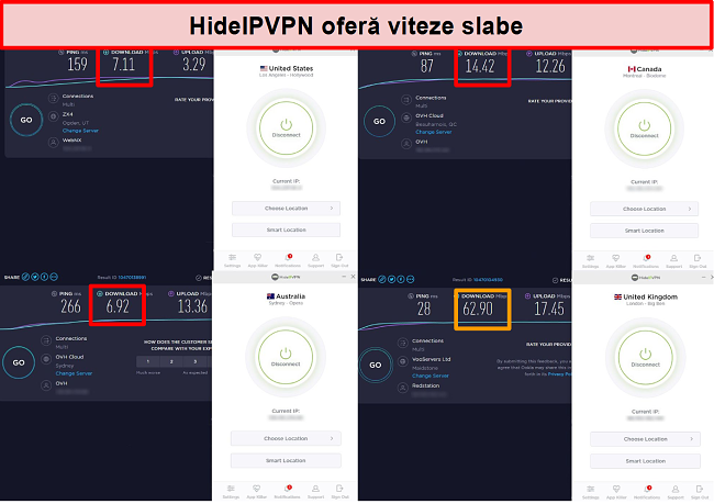 Captură de ecran a testelor de viteză HideIPVPN pe 4 locații de server.