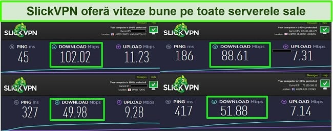 Captură de ecran a 4 teste de viteză diferite în timp ce sunteți conectat la serverele SlickVPN