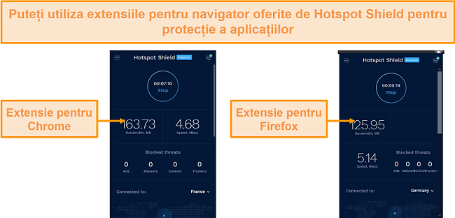 Captură de ecran a extensiilor de browser Hotspot Shield pentru Chrome și Firefox.