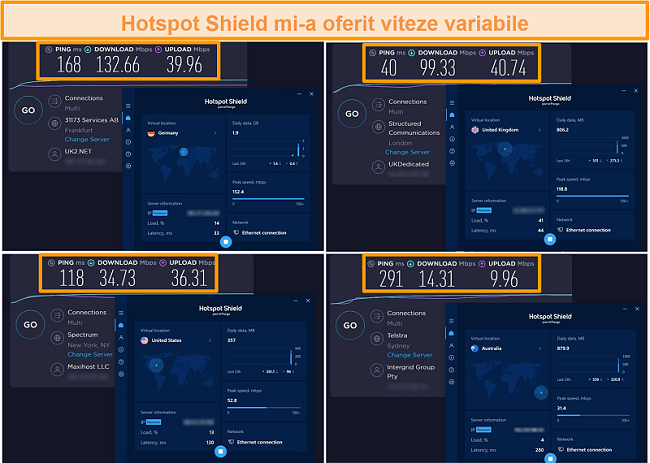 Captură de ecran a testelor de viteză Hotspot Shield din Germania, Marea Britanie, SUA și Australia