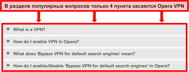 снимок экрана с часто задаваемыми вопросами по Opera VPN
