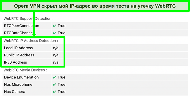 Скриншот OperaVPN, прошедшего тест на утечку WebRTC