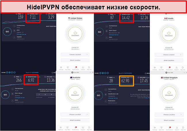 Скриншот тестов скорости HideIPVPN на 4 серверах.
